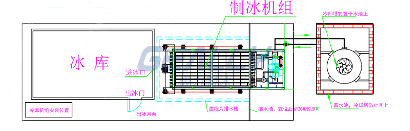 直冷塊冰機(jī)現(xiàn)場布局圖3.jpg