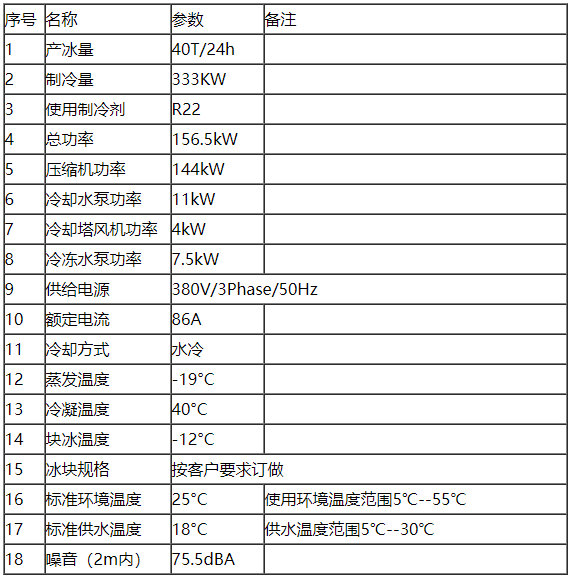 40噸鹽水池塊冰機參數(shù).png