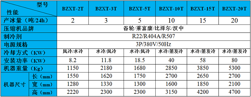 管冰機(jī)參數(shù).png